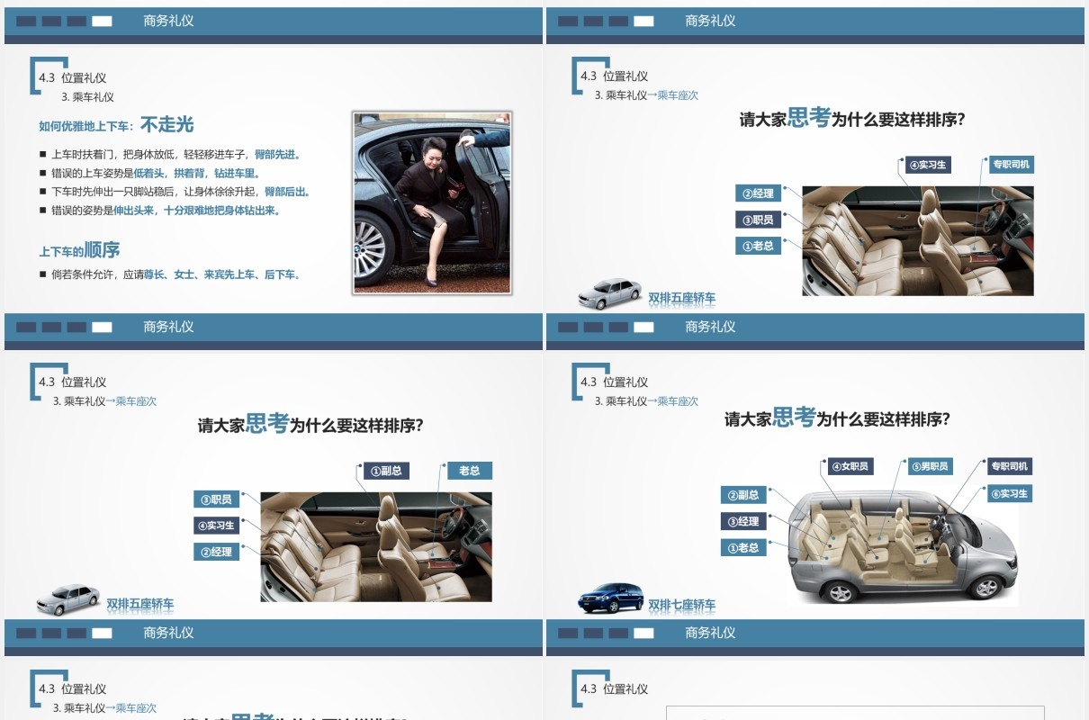 简约实用商务礼仪职业形象培训课件PPT模板