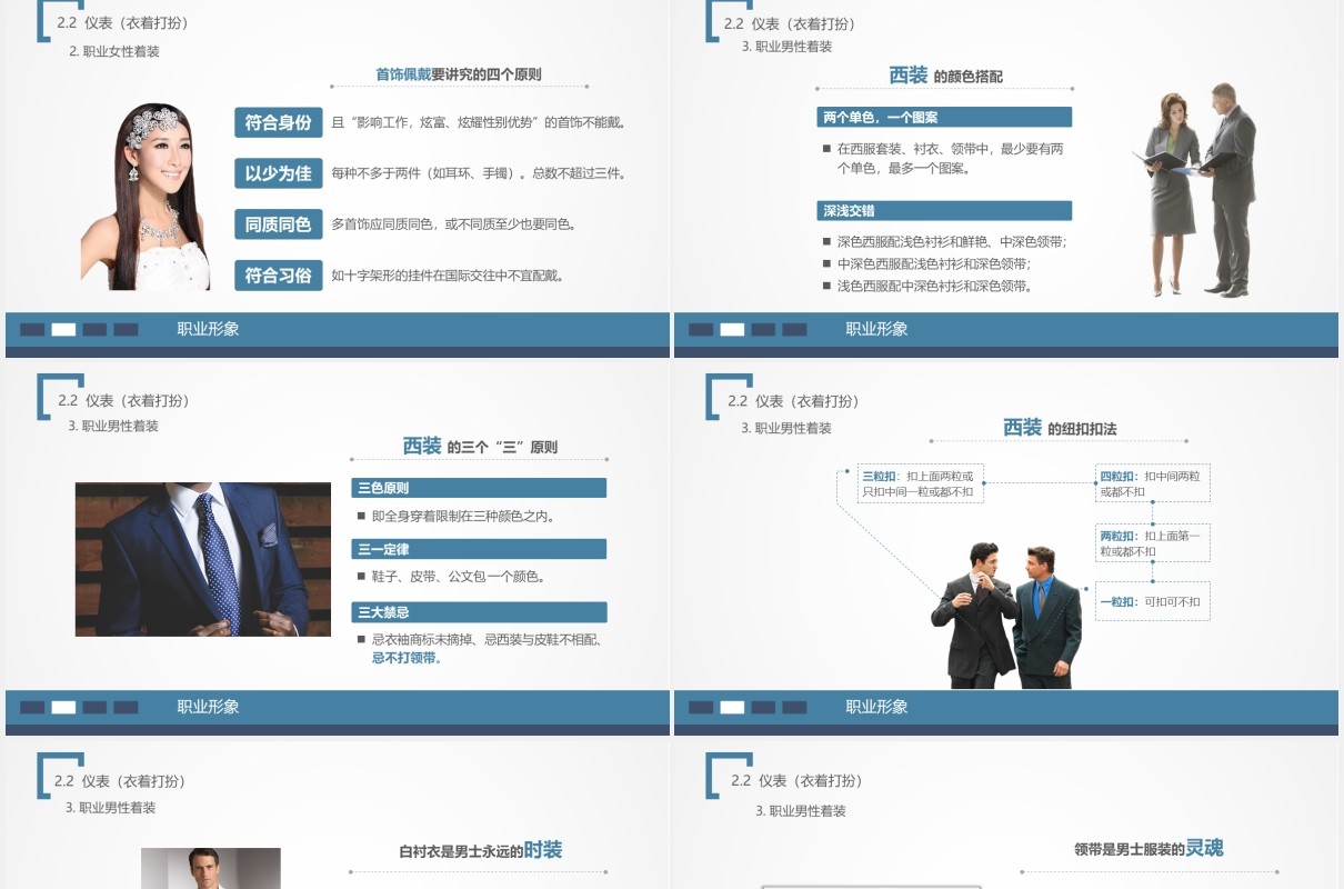 简约实用商务礼仪职业形象培训课件PPT模板