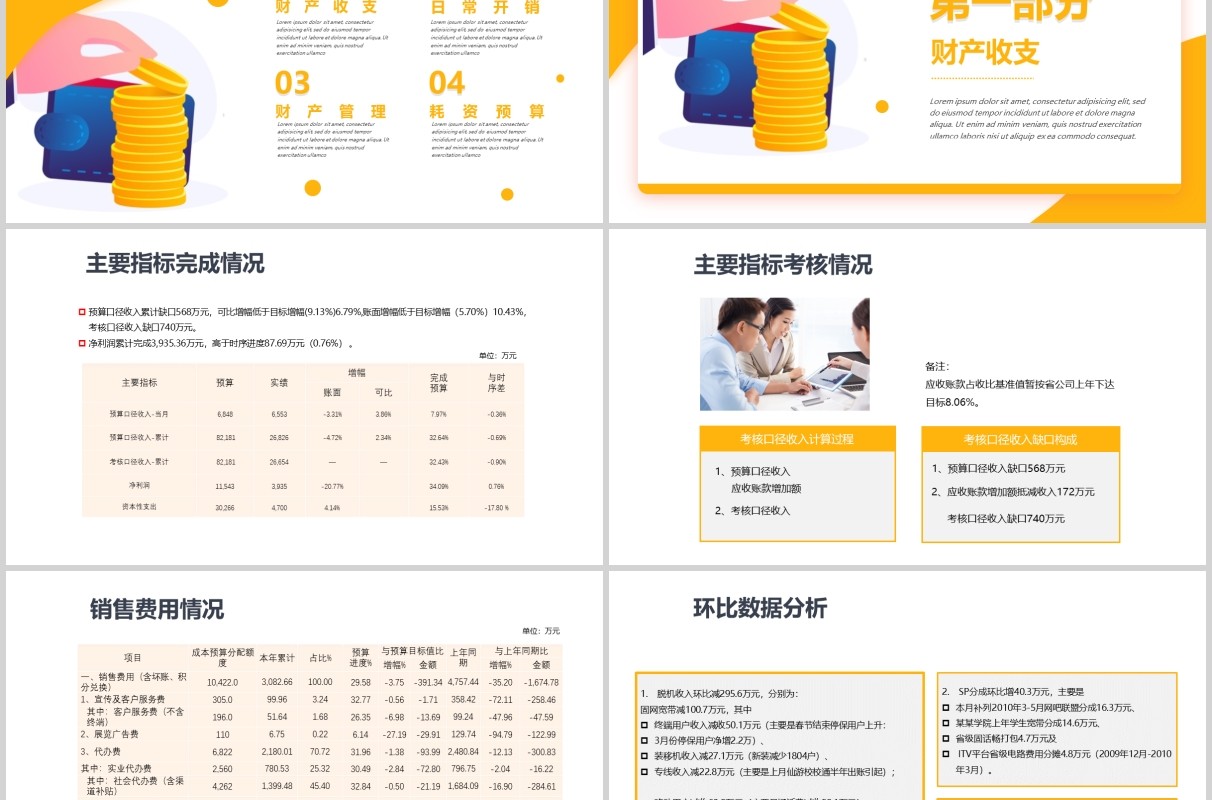 商务黄色财务预算及经营分析报告PPT模板