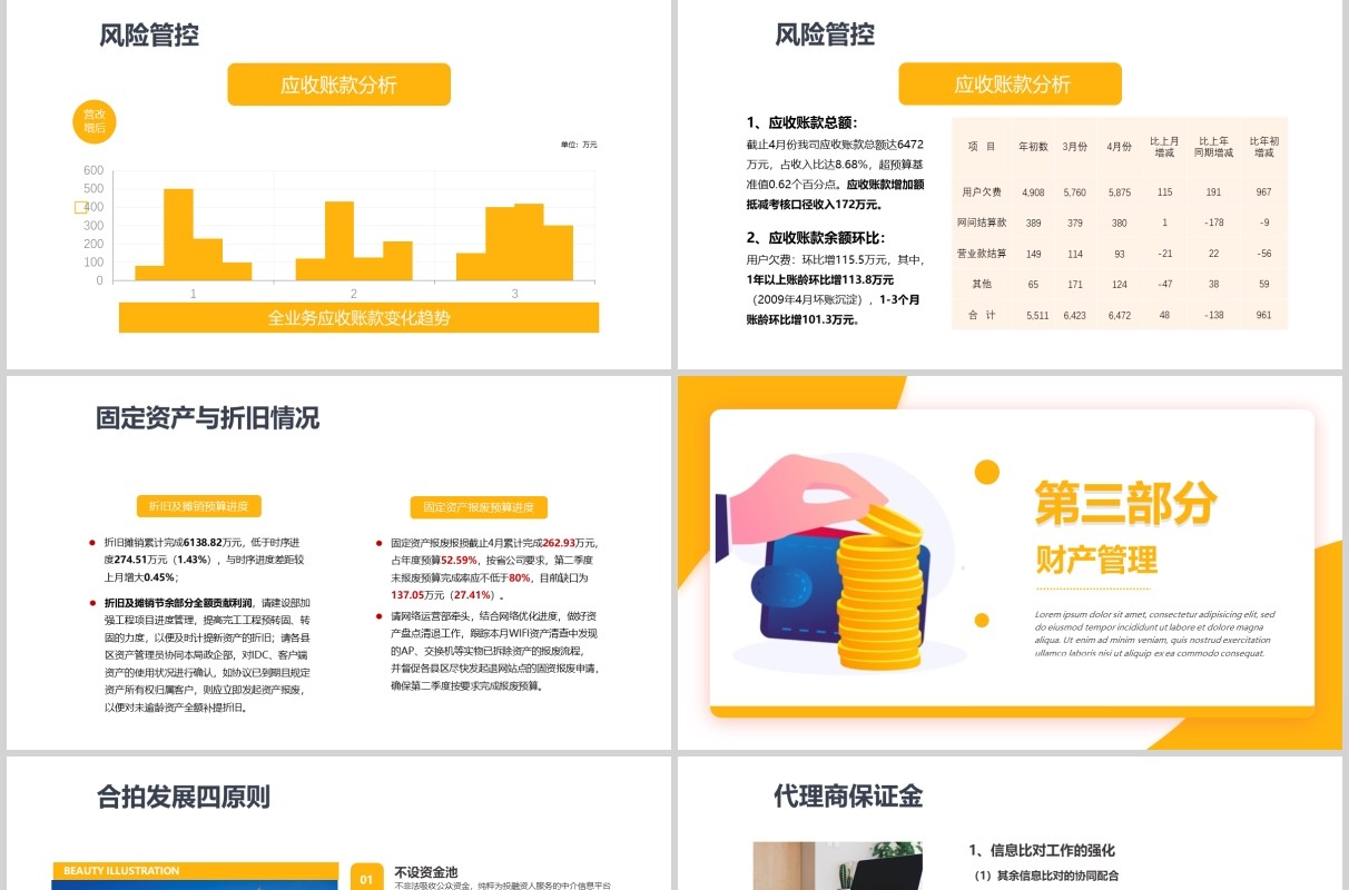 商务黄色财务预算及经营分析报告PPT模板