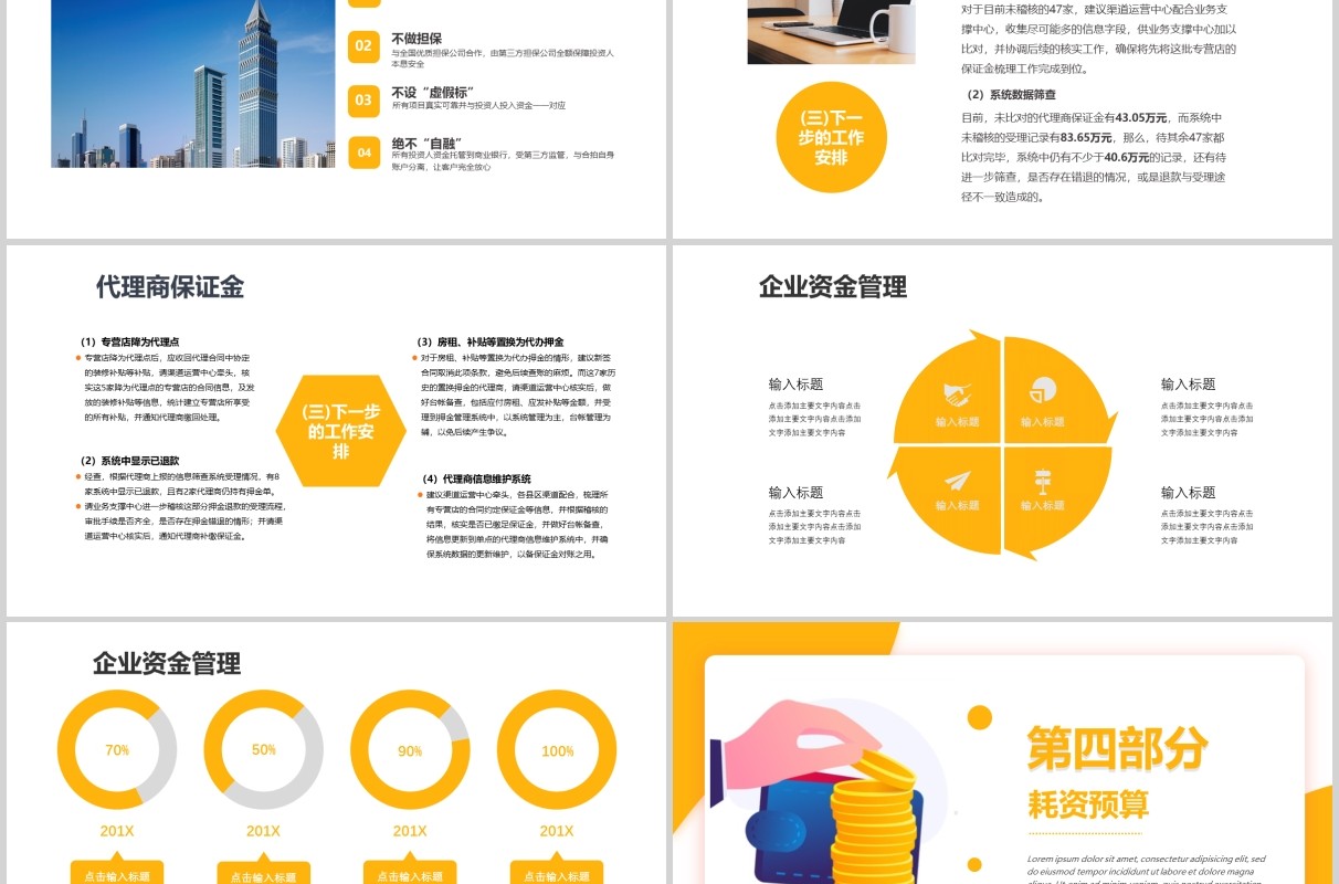 商务黄色财务预算及经营分析报告PPT模板