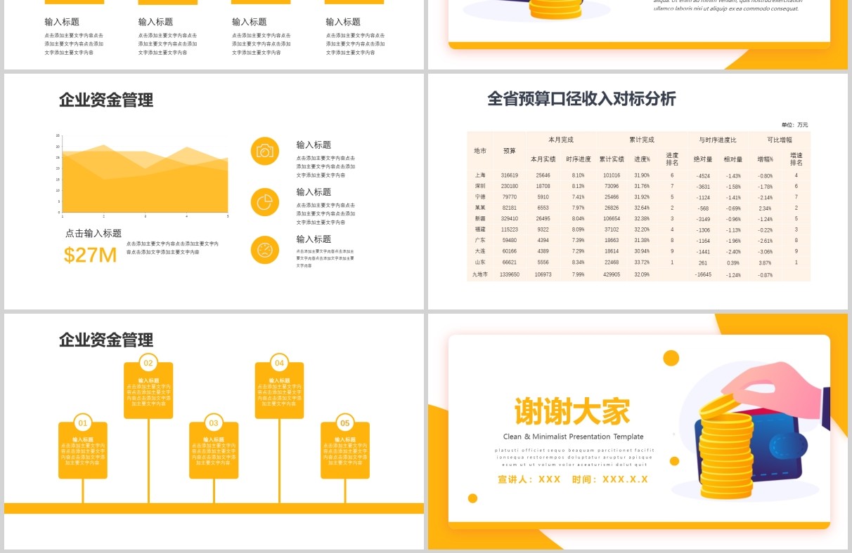 商务黄色财务预算及经营分析报告PPT模板