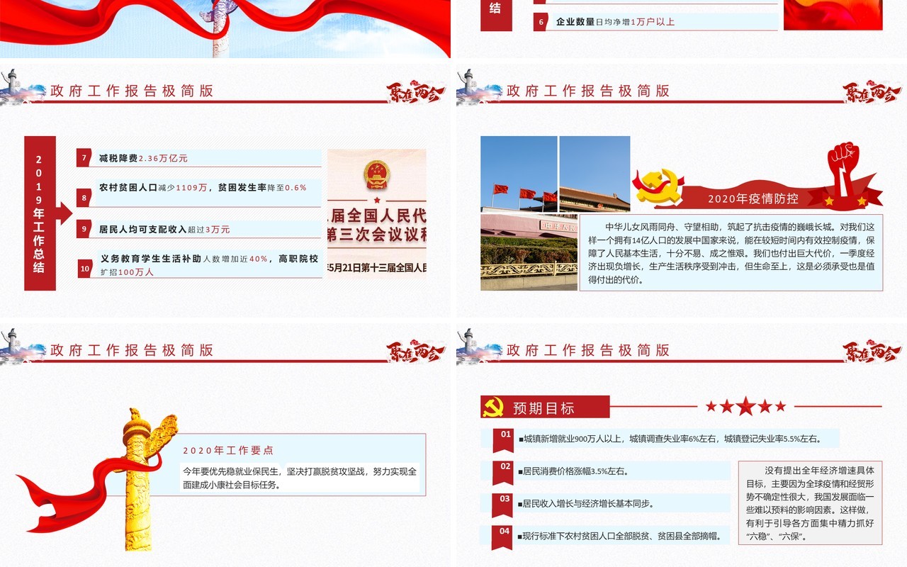 2020全国两会议程政府工作报告党建PPT模板