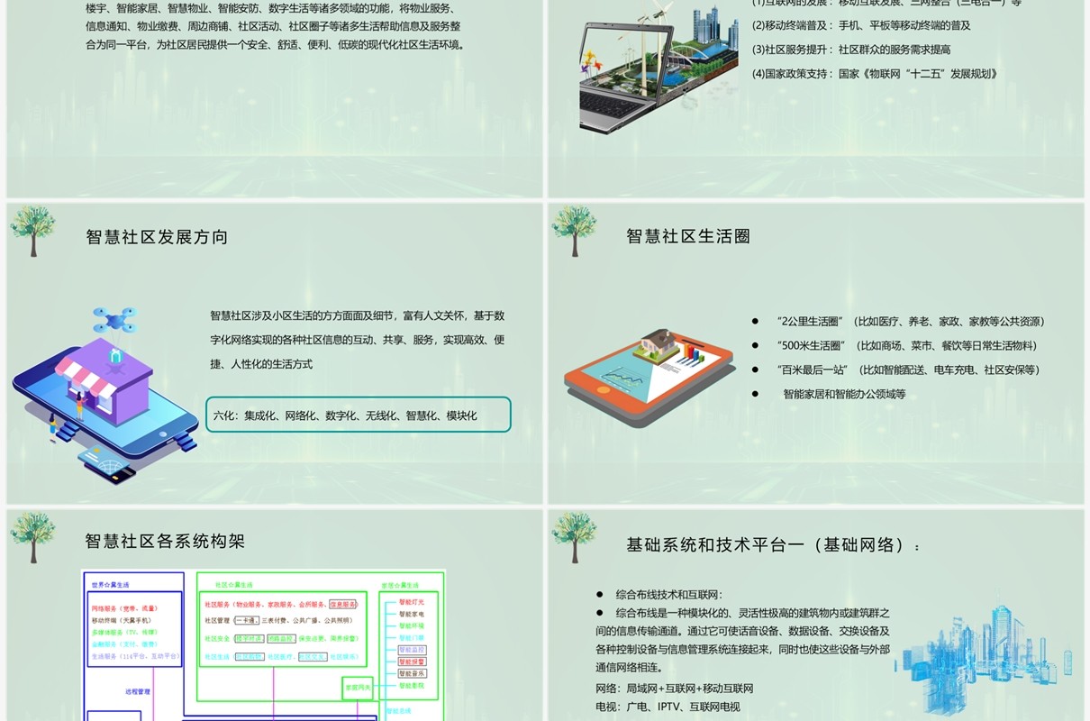 绿色科技风智慧社区整体解决方案PPT模板