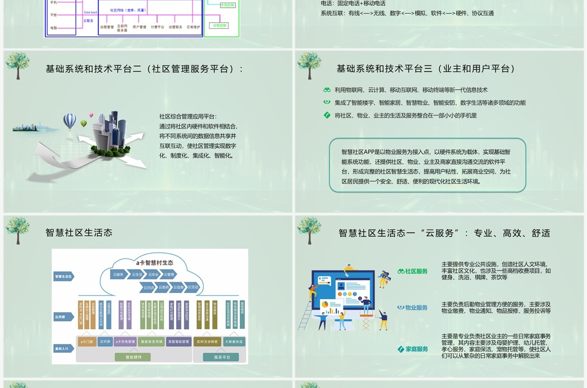 绿色科技风智慧社区整体解决方案PPT模板