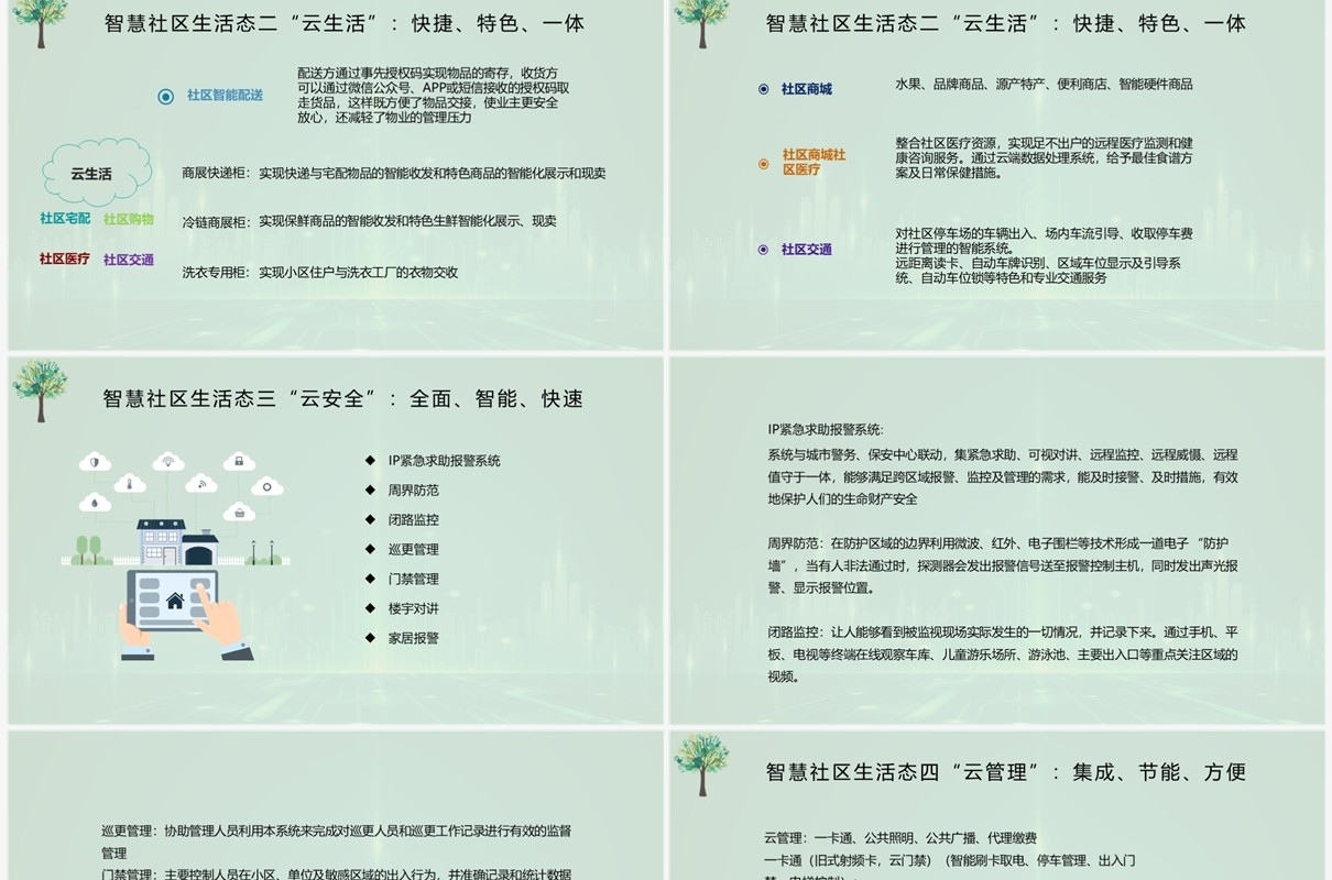 绿色科技风智慧社区整体解决方案PPT模板