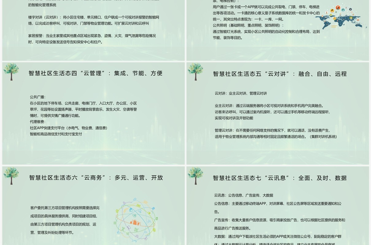绿色科技风智慧社区整体解决方案PPT模板