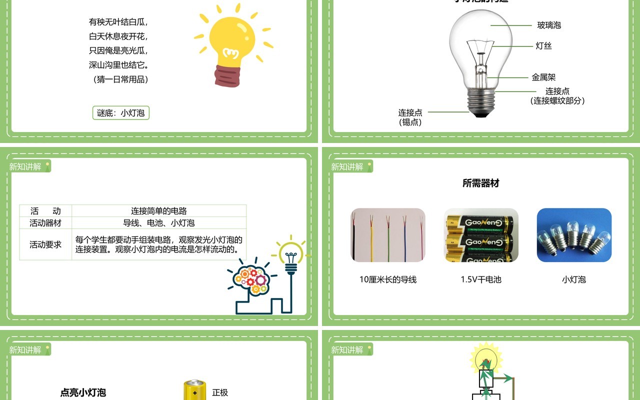 教科版四年级下册点亮小灯泡课件PPT模板