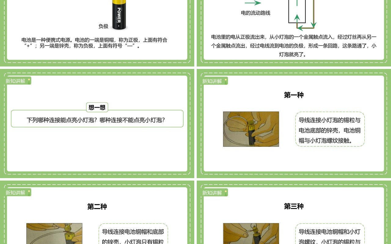 教科版四年级下册点亮小灯泡课件PPT模板