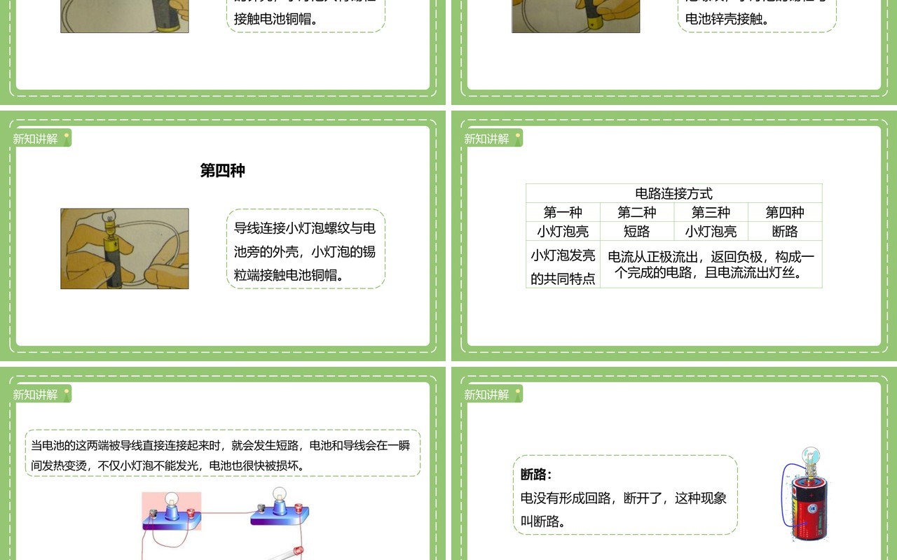 教科版四年级下册点亮小灯泡课件PPT模板