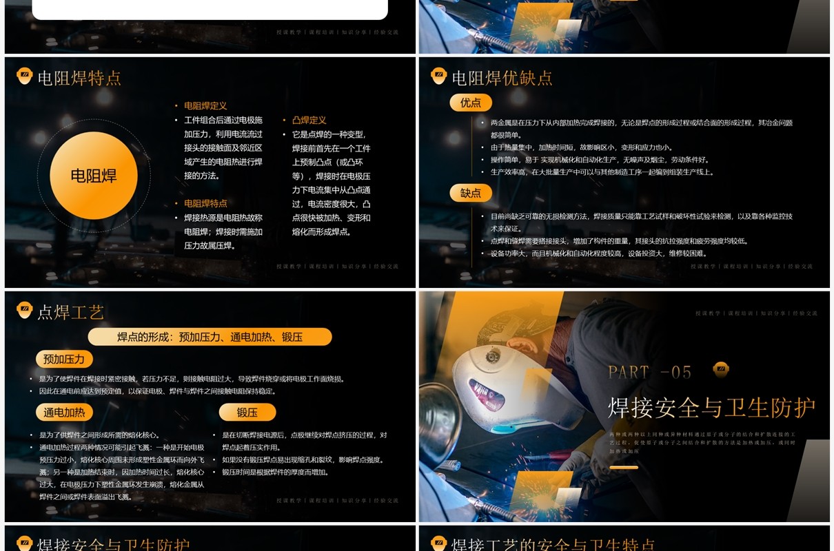 橙色商务风电焊工操作培训PPT模板