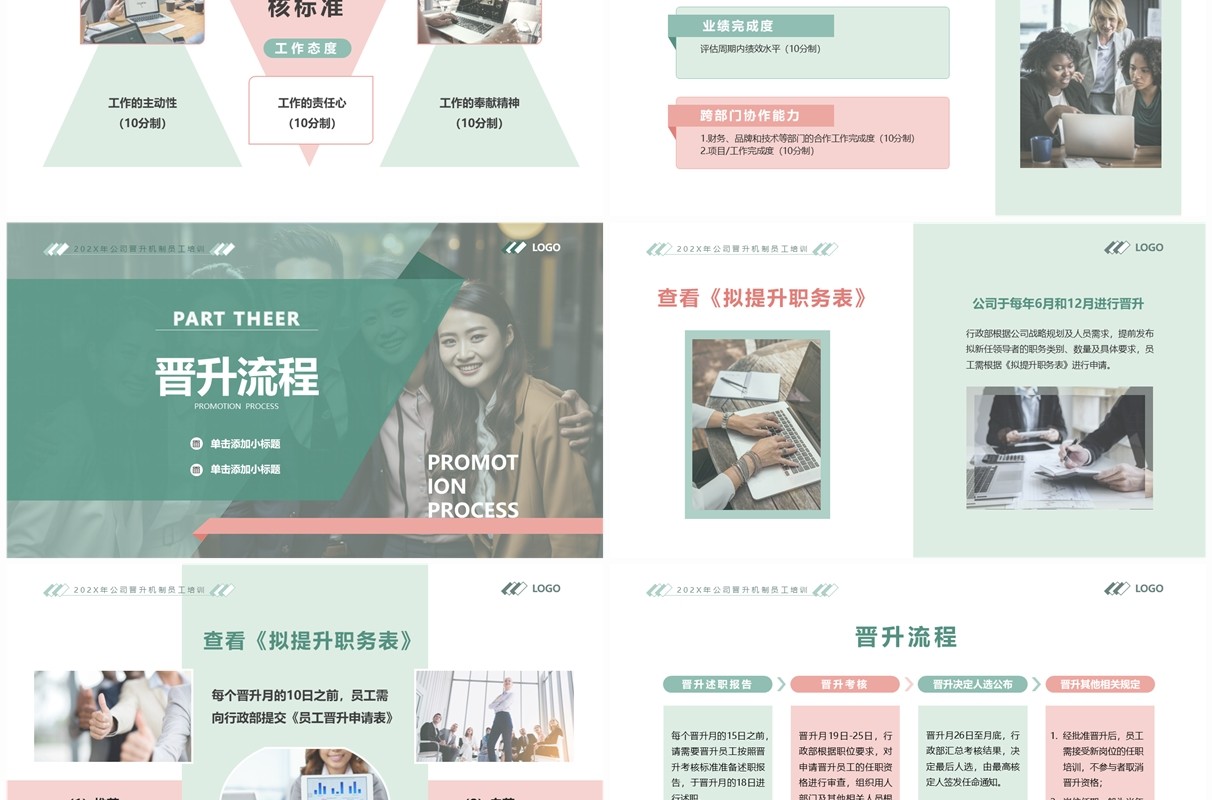 绿粉简约风人才培养与晋升管理PPT模板