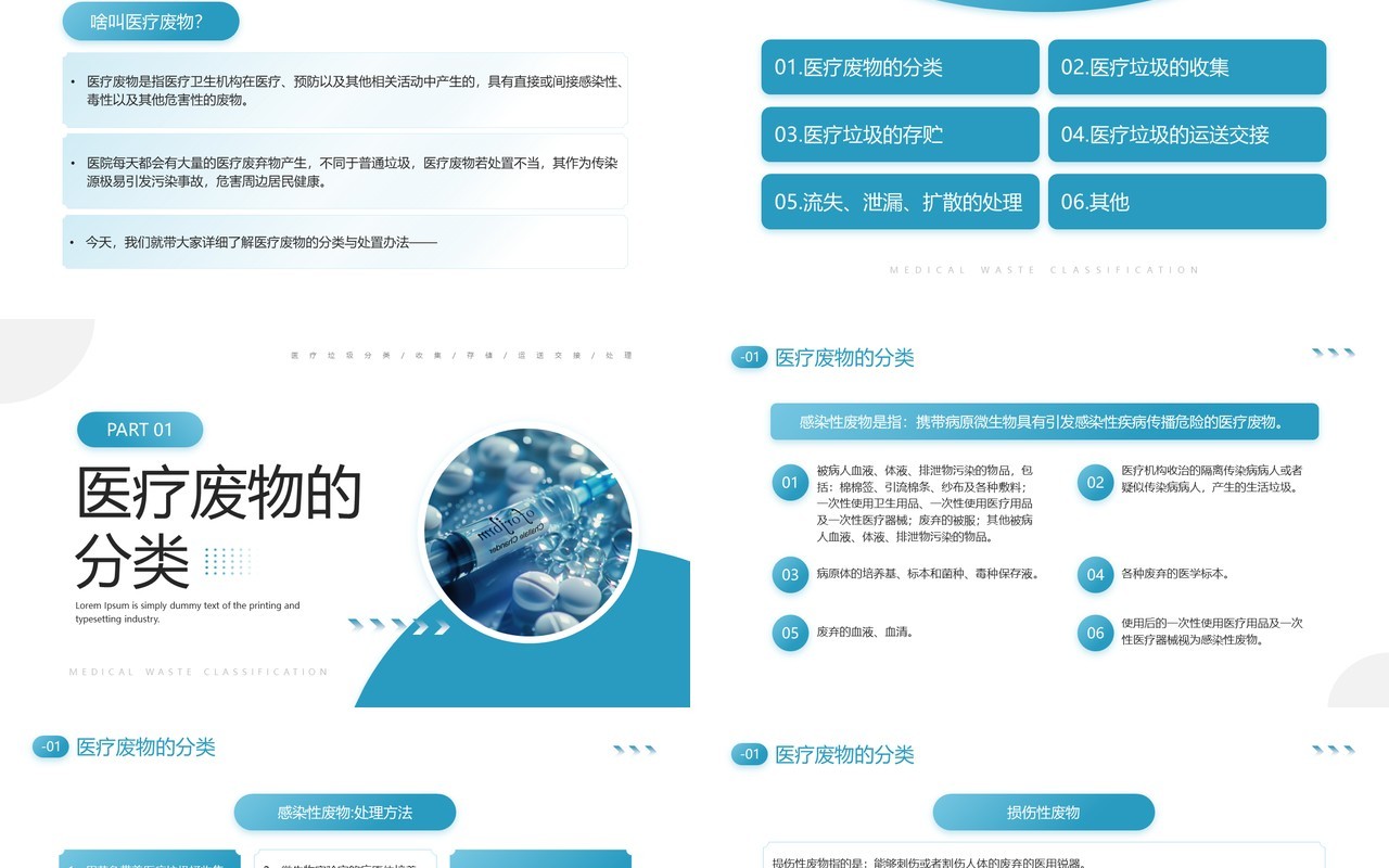 绿色简约风医疗垃圾分类品管圈PPT模板