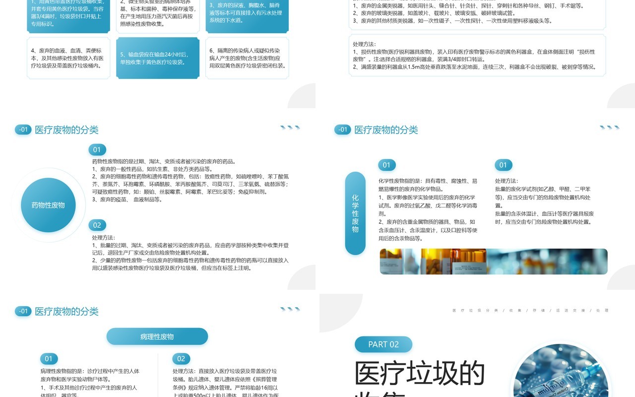 绿色简约风医疗垃圾分类品管圈PPT模板