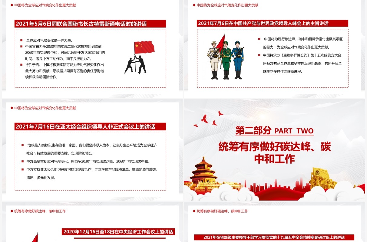 深入学习关于双碳理论的重要论述PPT模板