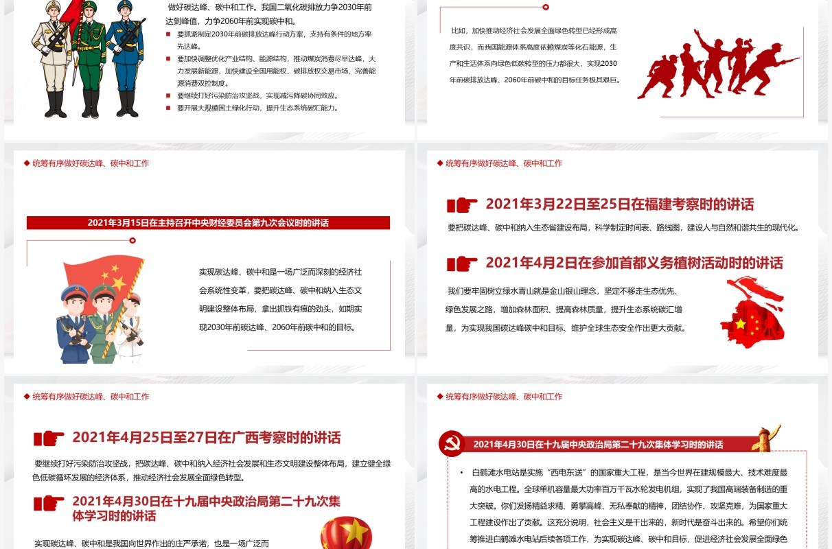 深入学习关于双碳理论的重要论述PPT模板