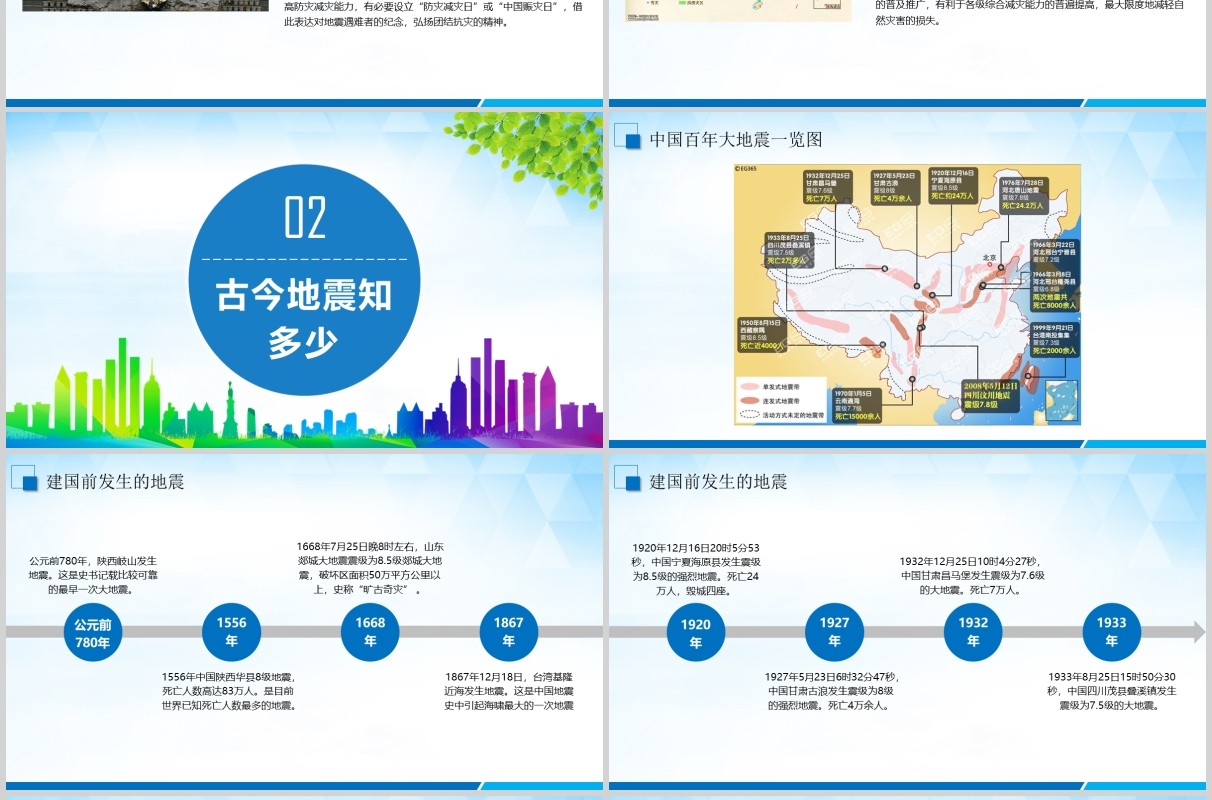 安全教育防灾减灾日主题班会PPT课件模板