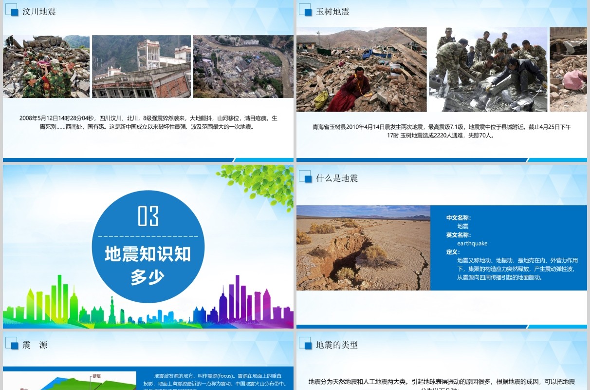 安全教育防灾减灾日主题班会PPT课件模板