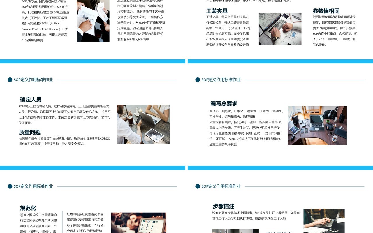 SOP定义作用标准作业指导书动态PPT