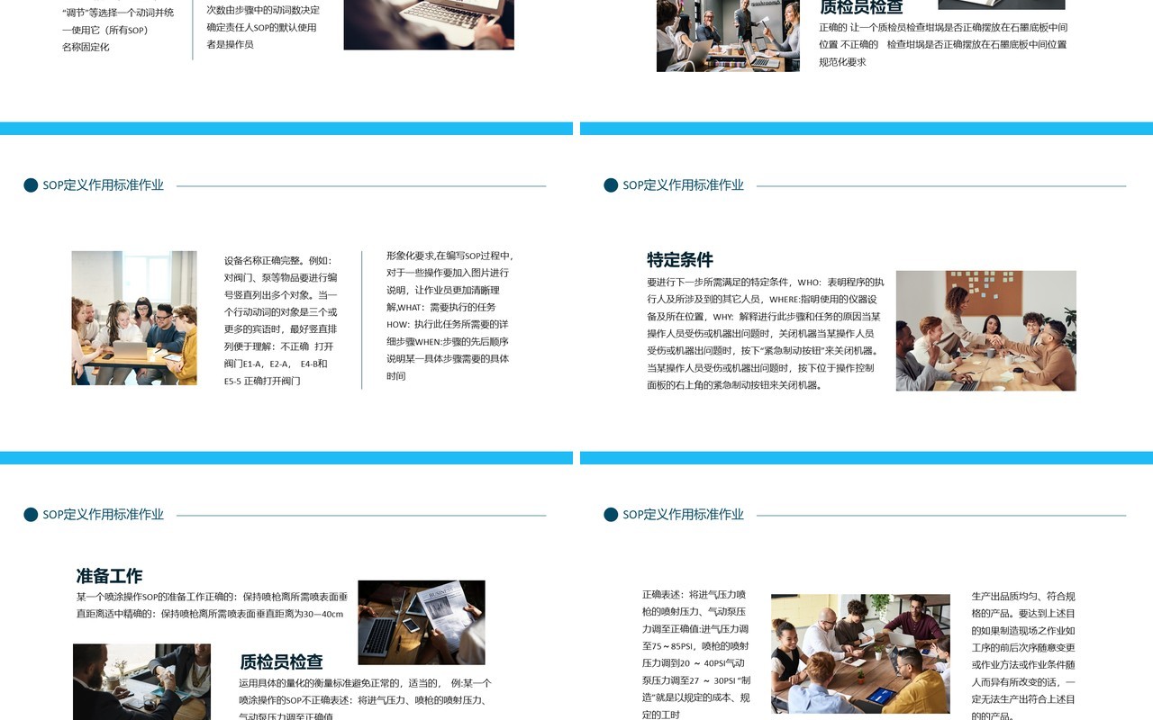 SOP定义作用标准作业指导书动态PPT