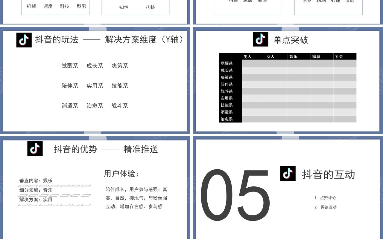 简约某音短视频运营培训课程PPT模板