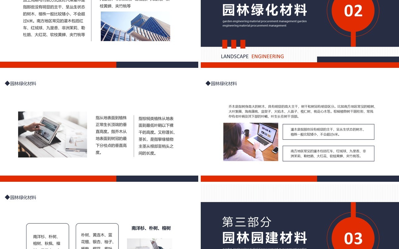 园林工程材料采购管理培训动态PPT模板