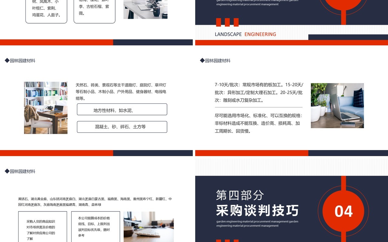园林工程材料采购管理培训动态PPT模板