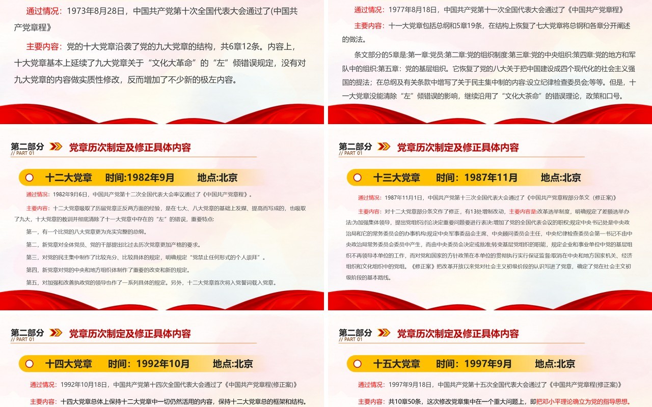 红色党政风中国共产党章程介绍PPT模板