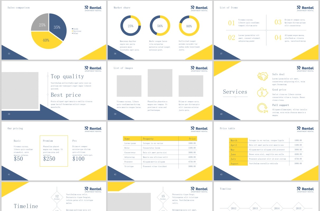 公寓租赁PPT版式模板Apartment Rental PowerPoint Presentation Template