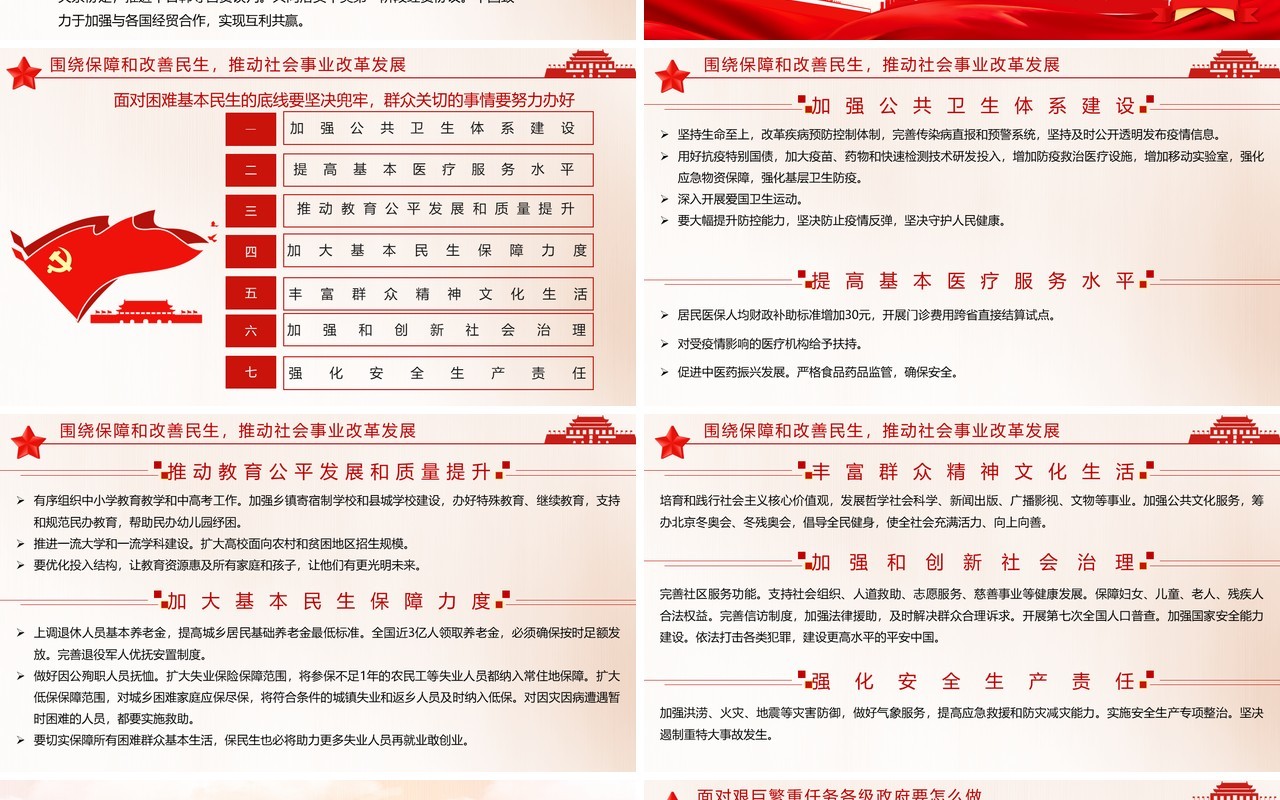 聚焦两会2020年政府工作报告解读学习党建PPT模板