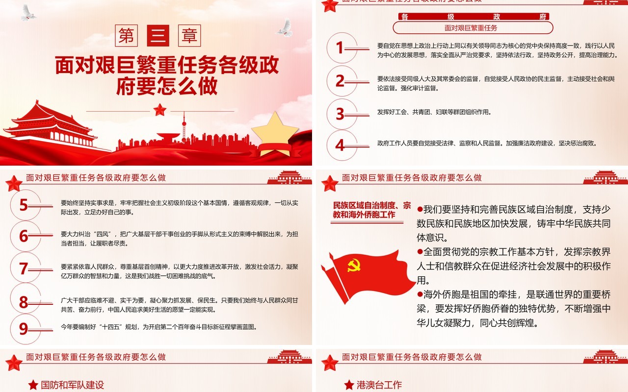 聚焦两会2020年政府工作报告解读学习党建PPT模板