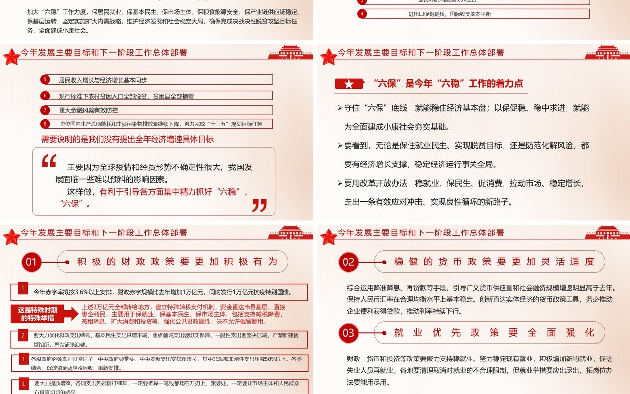 聚焦两会2020年政府工作报告解读学习党建PPT模板