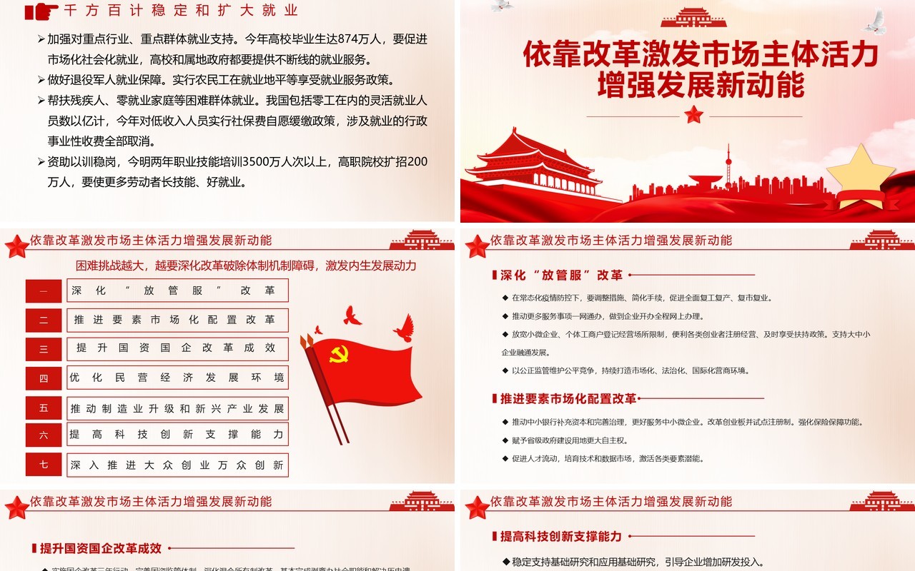 聚焦两会2020年政府工作报告解读学习党建PPT模板