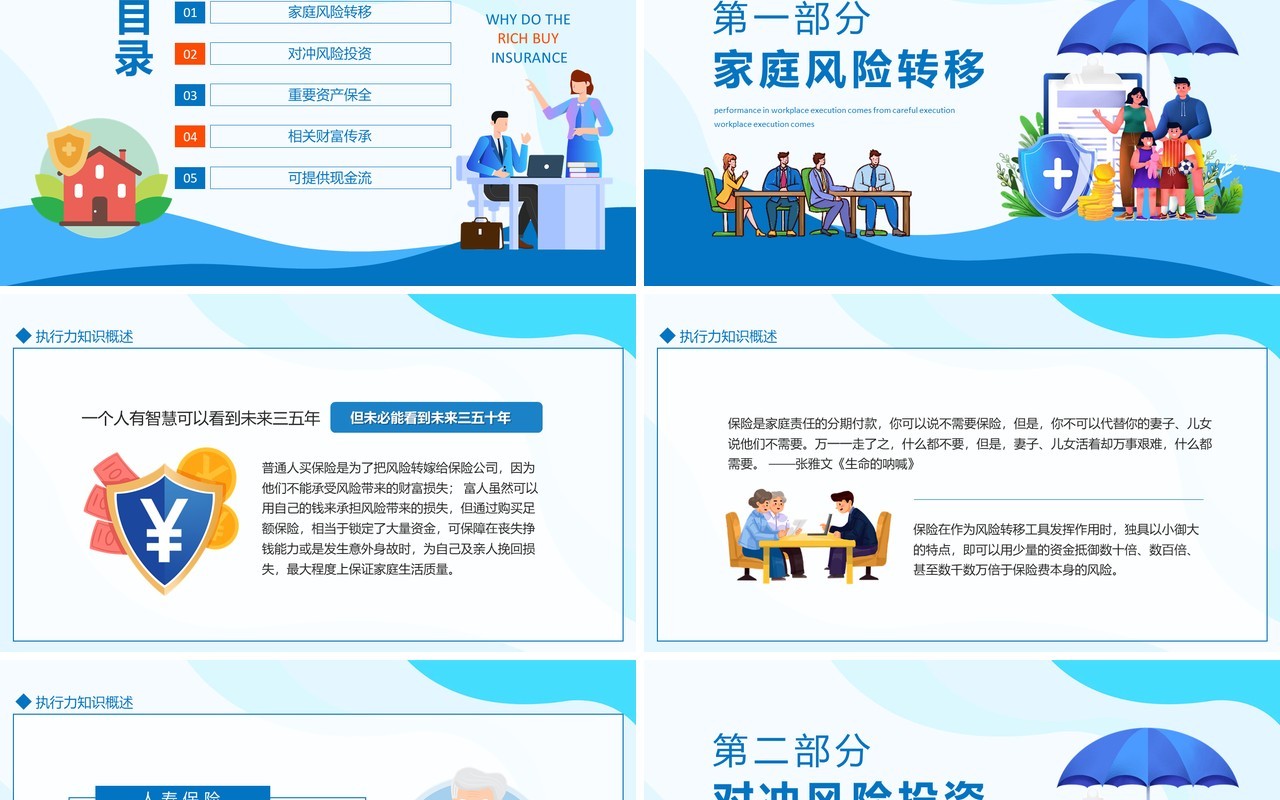富人为什么买保险动态PPT模板
