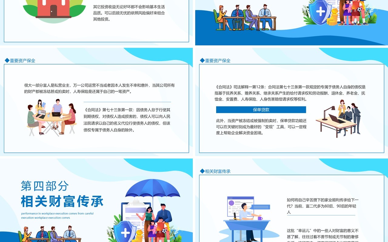 富人为什么买保险动态PPT模板