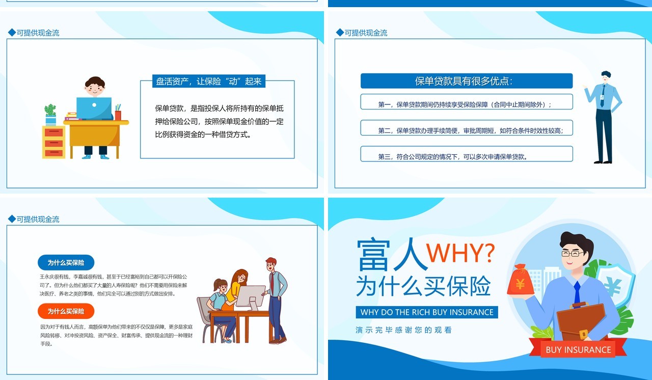 富人为什么买保险动态PPT模板