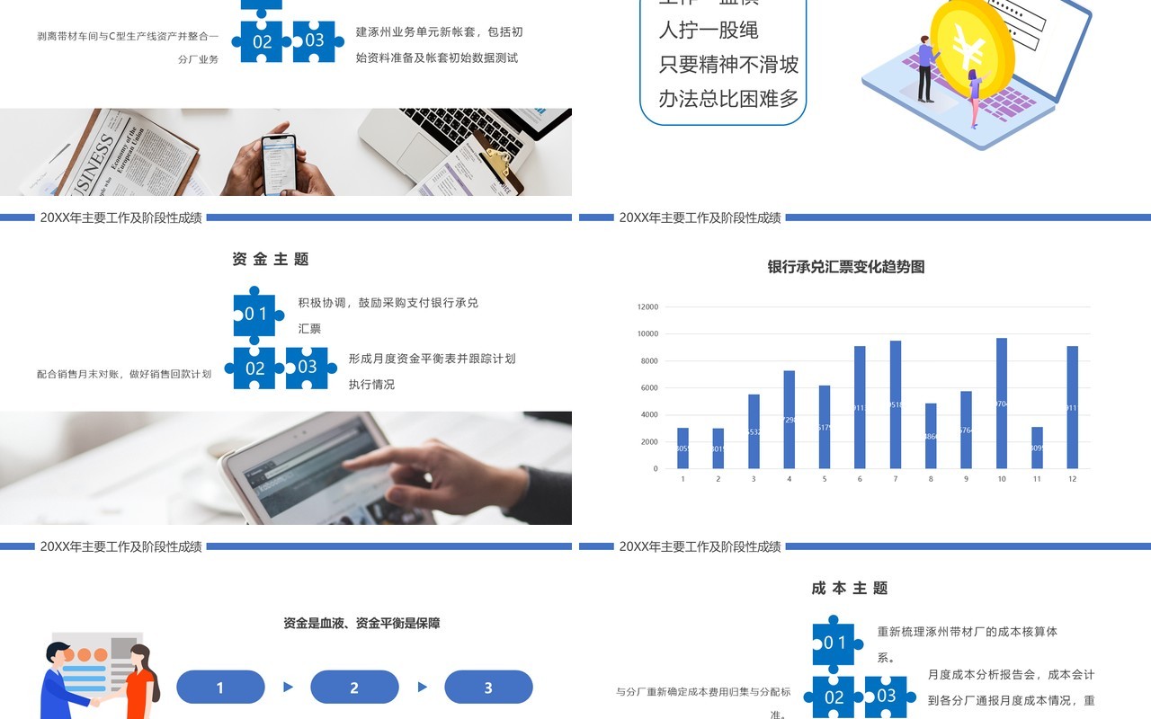 蓝色简约风财务部工作总结汇报计划报告PPT模板