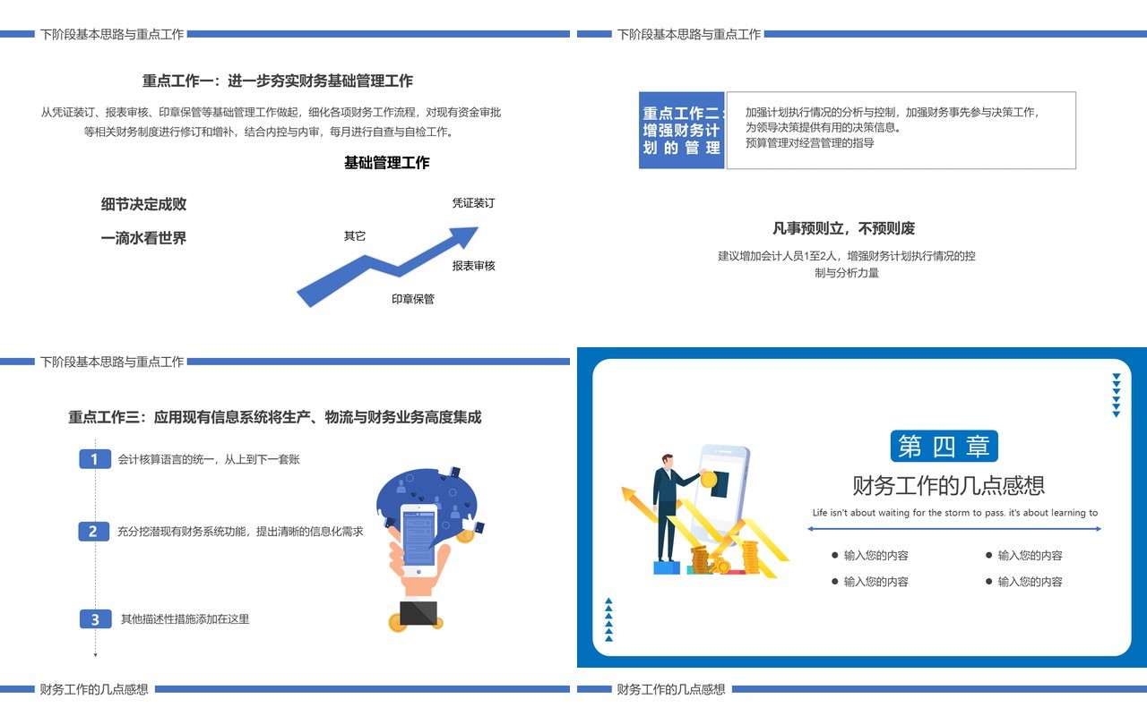 蓝色简约风财务部工作总结汇报计划报告PPT模板
