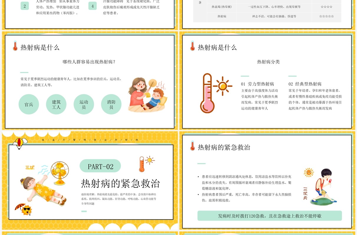 黄色卡通风热射病科普宣传PPT模板