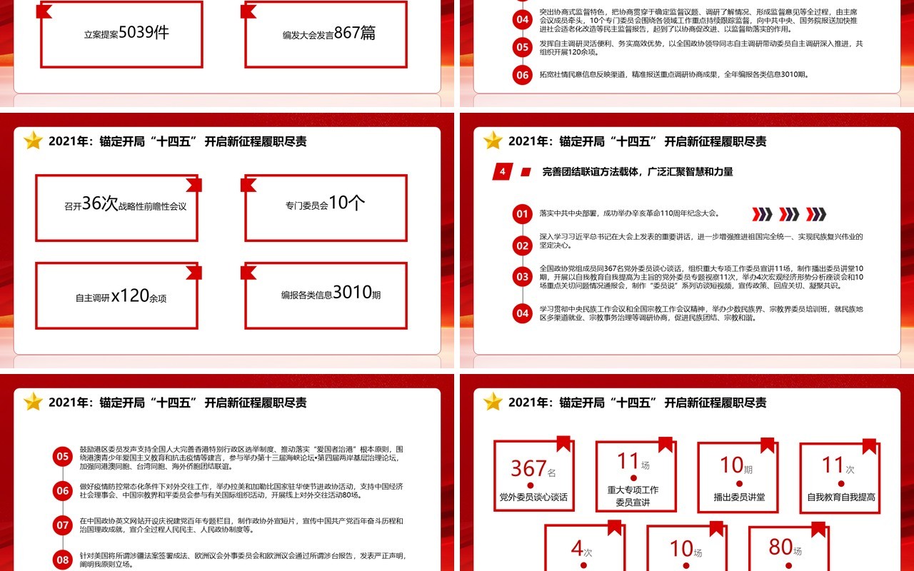 红金简约党政风聚焦全国两会会议报告PPT模板