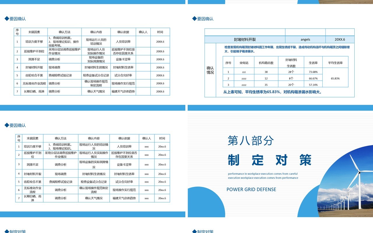 电网QC答辩活动计划现状分析目标实施动态PPT模板
