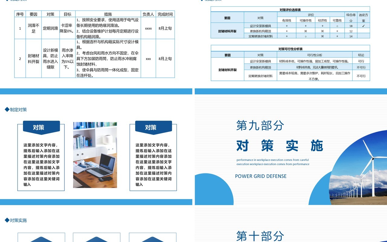 电网QC答辩活动计划现状分析目标实施动态PPT模板