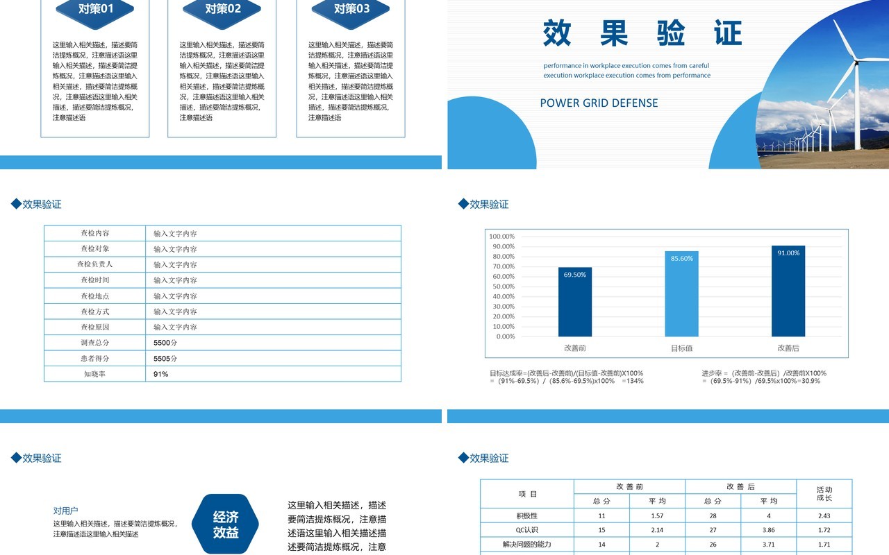 电网QC答辩活动计划现状分析目标实施动态PPT模板