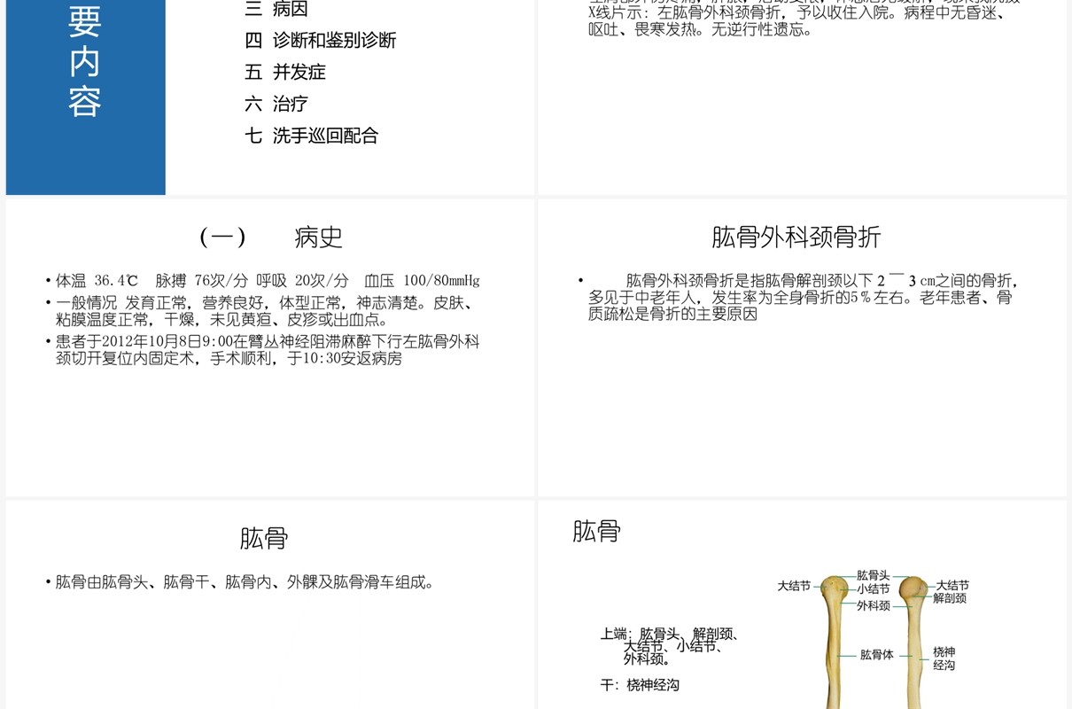 蓝色肱骨外科颈骨折PPT模板
