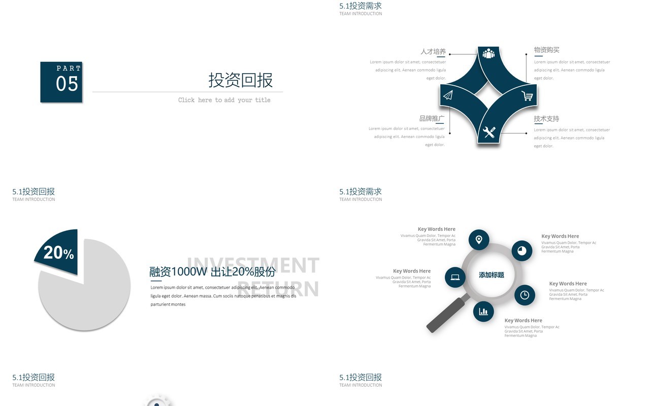 简约商业创业计划书PPT模板