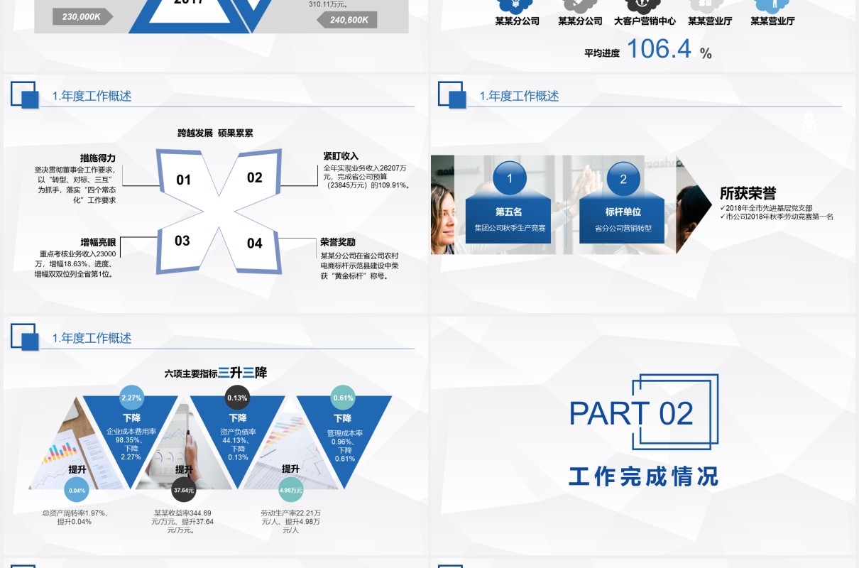 奋斗吧简约蓝色公司市场部销售工作总结述职报告PPT模板