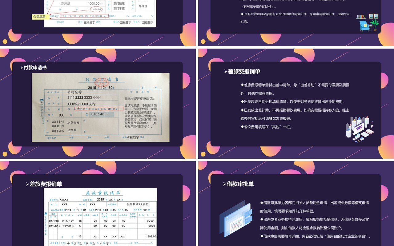 流体渐变风企业财务报销流程培训PPT模板