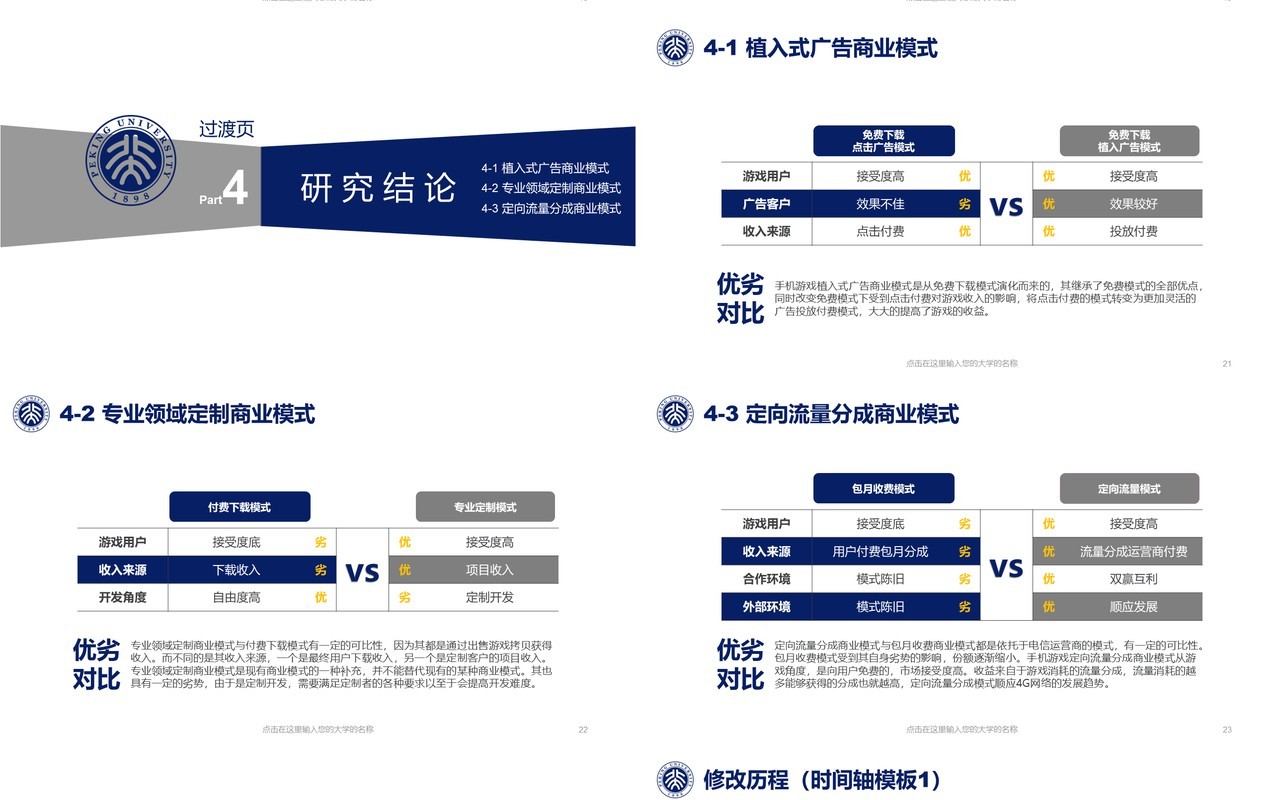 蓝色实用研究生毕业设计论文答辩报告PPT模板15)