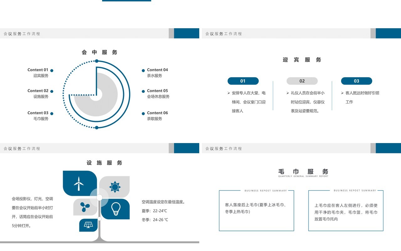 蓝色商务风企业会议服务流程PPT模板