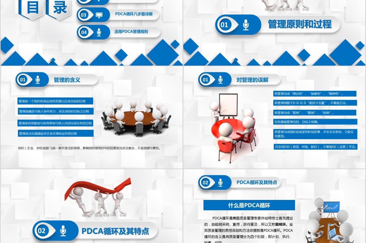 商务医疗行业PDCA循环及其在工作管理中的应用PPT模板